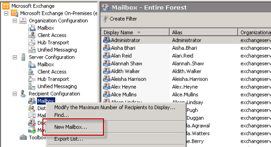 Difference Between Mailbox And Message Buffer
